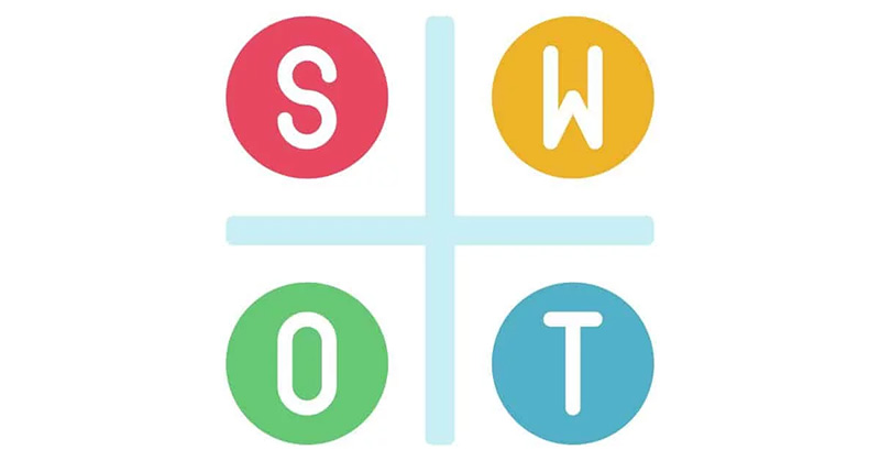 SWOT Analysis คืออะไร ทำไมต้องนำมาใช้วิเคราะห์ธุรกิจ